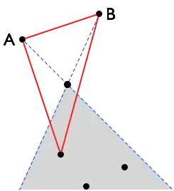 google chrome not retarded anymore