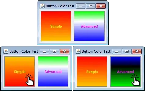 Flowchart for code 1 for better understanding!