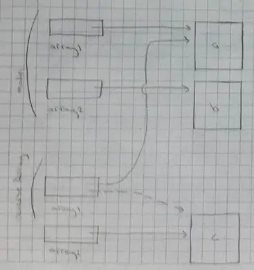 Pass by value example 2