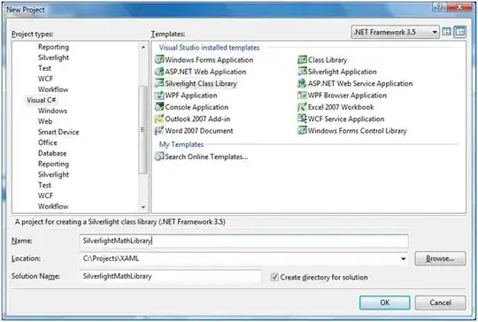 Drop-down list image from Wikipedia