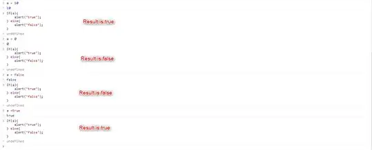 layout.itemSize width = screenSize.width/3