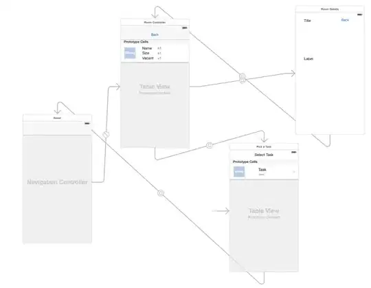 Screenshot below shows the output so far after the user attaches the csv file.