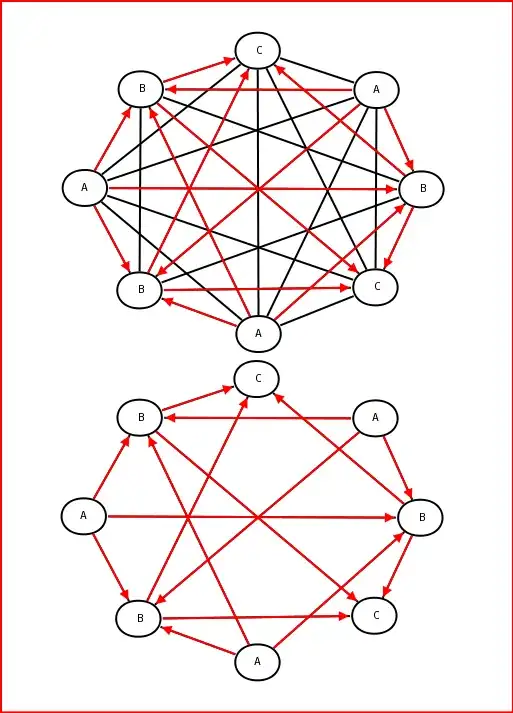 Adding a Paragraph component in SmartEdit