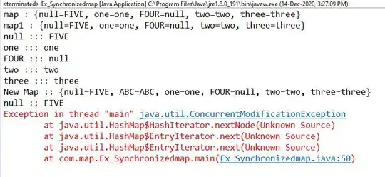 ggprism formatted barplot