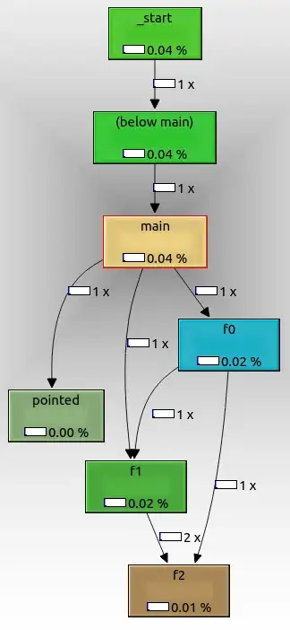 Console output when successfully imported