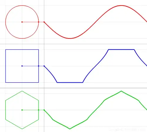 Right Click on the Solution name