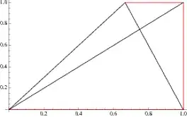 demo of inline date picker