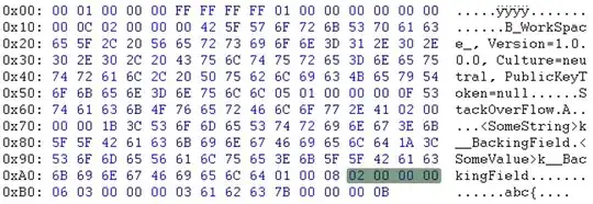 two scales in one ggplot2