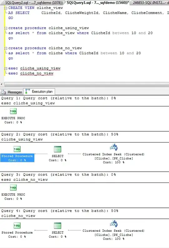 JMeter Regular Expression Not Match