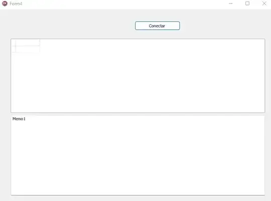 this is how the current line plot looks like