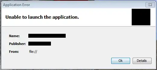 What the elements correspond to