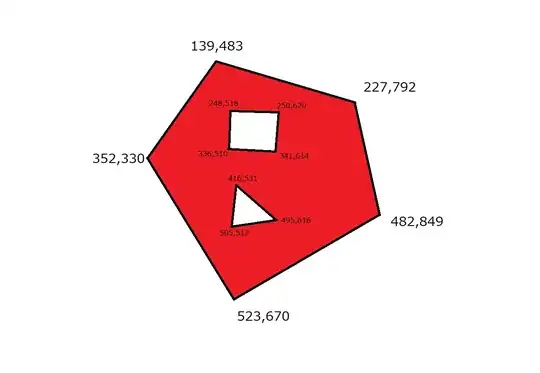 head of the dataframe: df