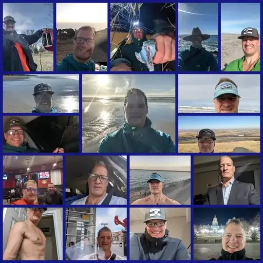 FacetGrid Plot Output