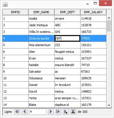 graph with connected clusters