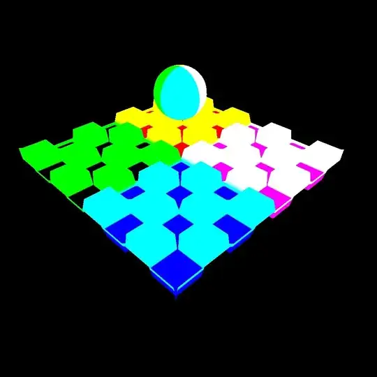 1. Make sure you have your app and extension targets