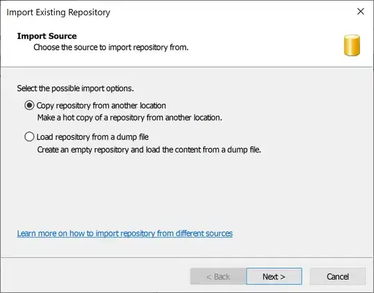 an insecure url message