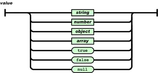 Task Manager Screen Grab