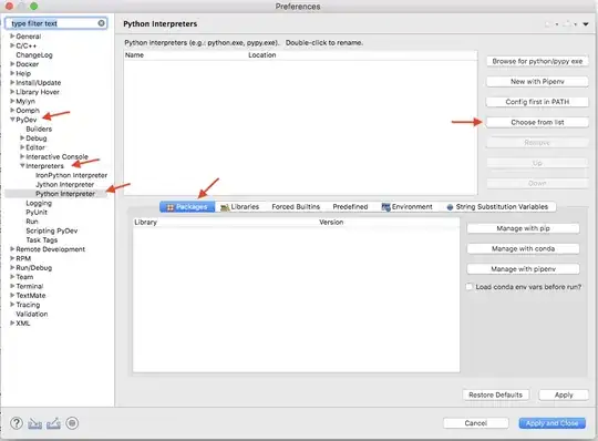Preview of the problem