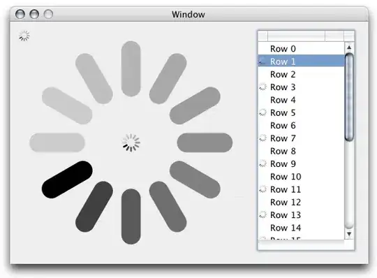 Analyzing the running time of a program