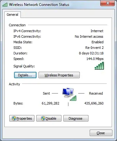 PDF Security Requirement
