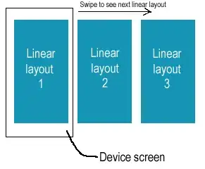 composer php output, without the "funding" lines