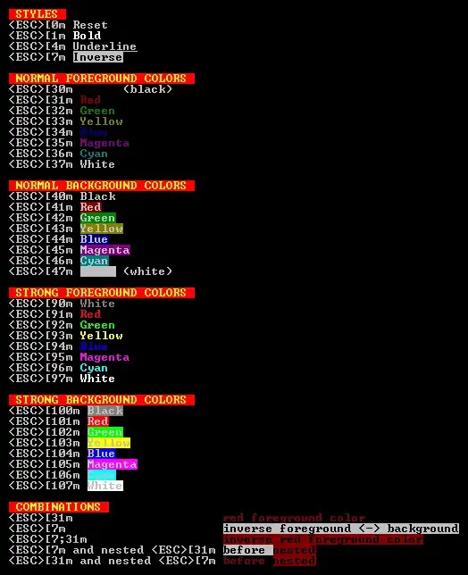 colors in commandline