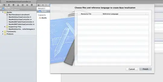 Current Navbar Image
