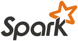 Histogram with normal curve and facets