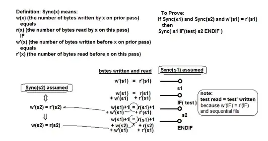 MYSQL QUERY RESULTS FROM CONSOLE