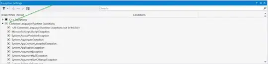 TA2 District GeoJson