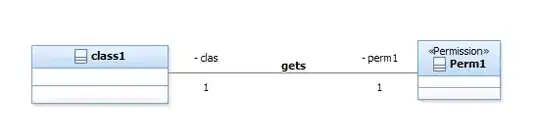 Before adding the code