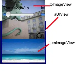 another weird layout