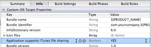 Changing the data type to unicode string
