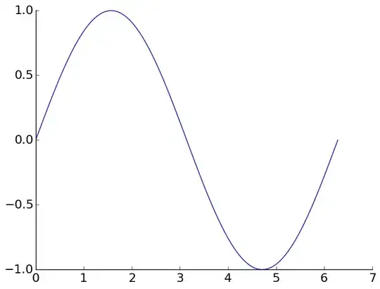 manageserverinstances 0