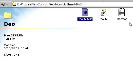 Droplet Bandwidth Graph