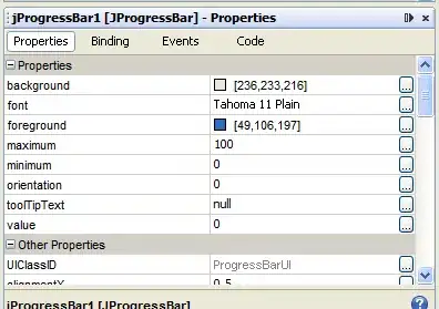 Added System.Net tracing and here is a piece that I found interesting. Algorithm mismatch.