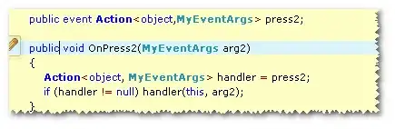 Undesired look of the site