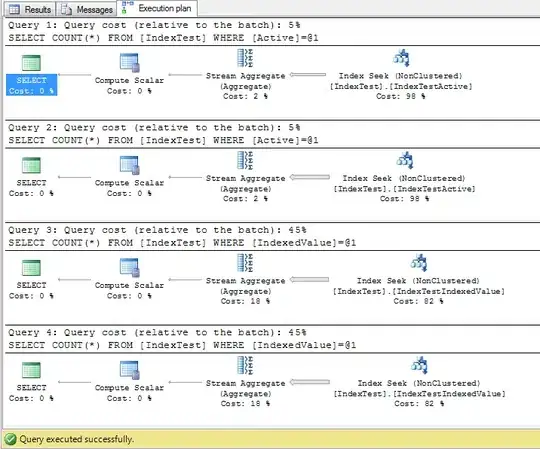 Project Structure on the Toolbar