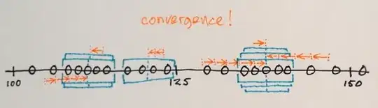 DIV resize based on right auto