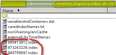 Converting SCSS to CSS