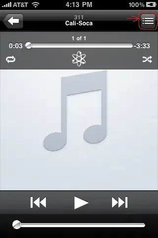 Cycles per Iteration for LSD-resident loops