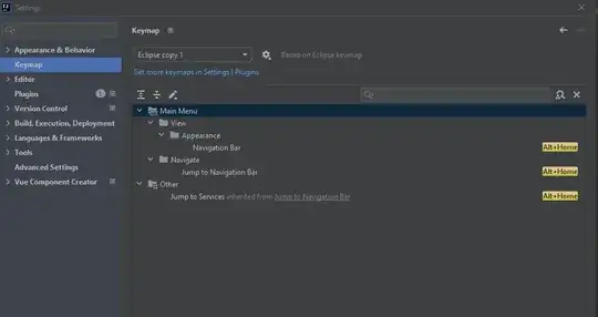 Bitbucket Pipelines dashboard screenshot, before and after