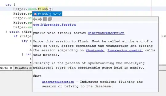 This a table when I close Drawer