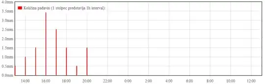 Screenshot of HomeActivity.xml