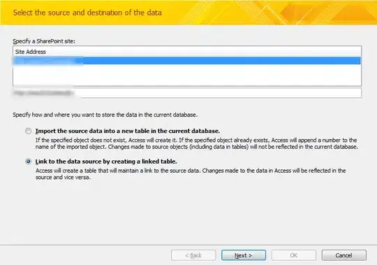 which produces this plot