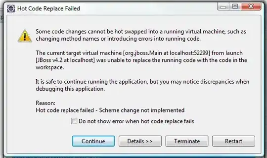 PHPCS error message with identification
