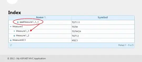 Example for matplotlib violin plots with different colors