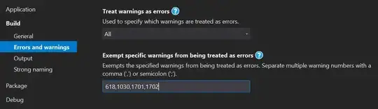 Plot with extraneous ticks