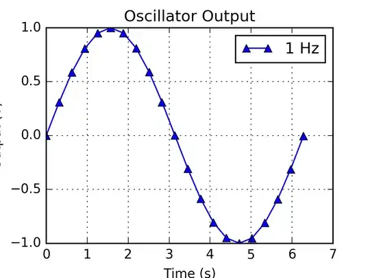 The element that needs to be centered