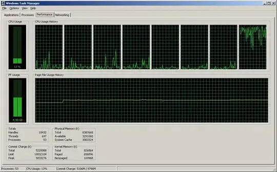 Time intensive SQL statements